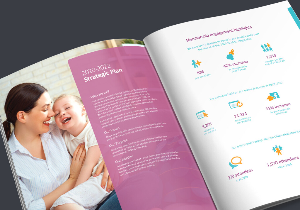 A layout from the PCAF annual report